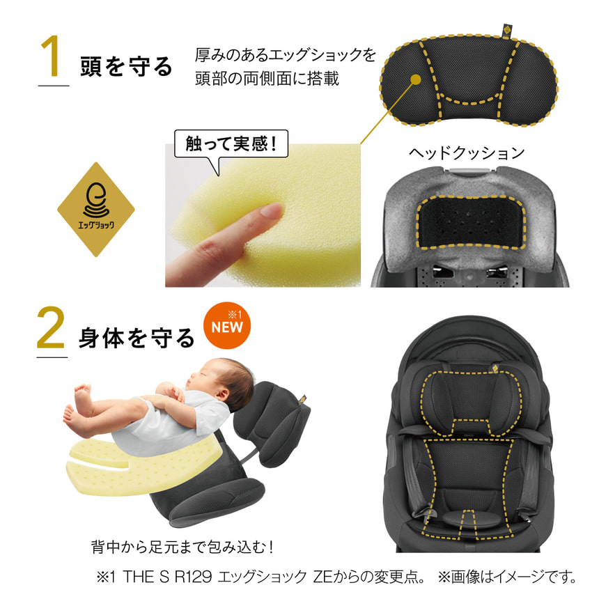 1 頭を守る　厚みのあるエッグショックを頭部の両側面にも搭載　2 身体を守る NEW！※1 　背中から足元まで包み込む！　※1 THE S R129 エッグショック ZEからの変更点。