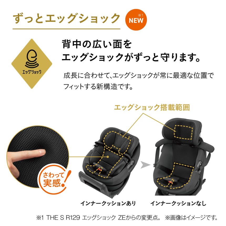 NEW ※1 ずっとエッグショック 背中の広い面をエッグショックがずっと守ります。 成長に合わせて、エッグショックが常に最適な位置でフィットする新構造です。