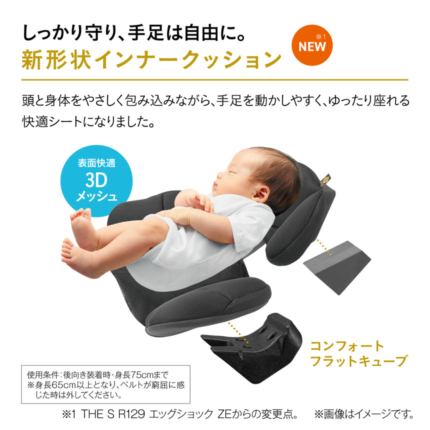 しっかり守り、手足は自由に。NEW ※1 新形状インナークッション　頭と身体をやさしく包み込みながら、手足を動かしやすく、ゆったり座れる快適シートになりました。　表面快適3Dメッシュ　コンフォートフラットキューブ　使用条件: 後向き装着時・ 身長75cmまで　※身長65cm以上となり、ベルトが窮屈に感じた時は外してください。　※1 THE S R129 エッグショック ZEからの変更点。