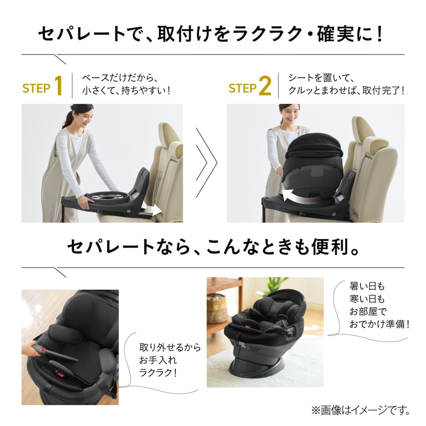 セパレートで、取付けをラクラク・確実に！　STEP 1　ベースだけだから、小さくて、持ちやすい！　STEP 2　シートを置いて、クルッとまわせば、 取付完了！　セパレートなら、こんなときも便利。　取り外せるからお手入れラクラク！　暑い日も寒い日もお部屋でおでかけ準備！