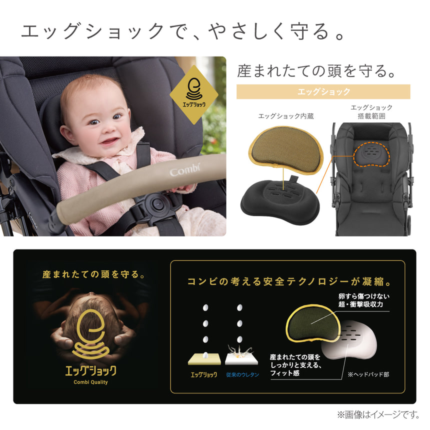 エッグショック搭載ベビーカーに座る赤ちゃんの笑顔。頭部をやさしく守る構造を紹介。